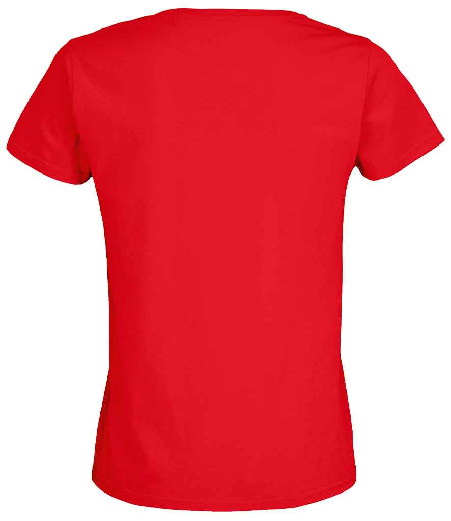 03579 BRE BACK