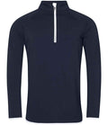 French Navy/Arctic White