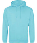 Turquoise Surf
