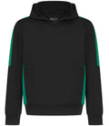 Black/Emerald