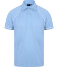 Sky Blue/Navy/White