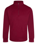Burgundy/Burgundy
