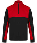 Black/Red