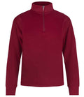 Burgundy/Burgundy
