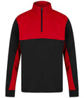 Black/Red
