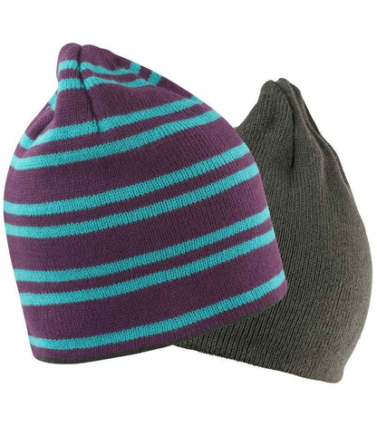Result Team Reversible Beanie