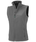 Workguard Grey