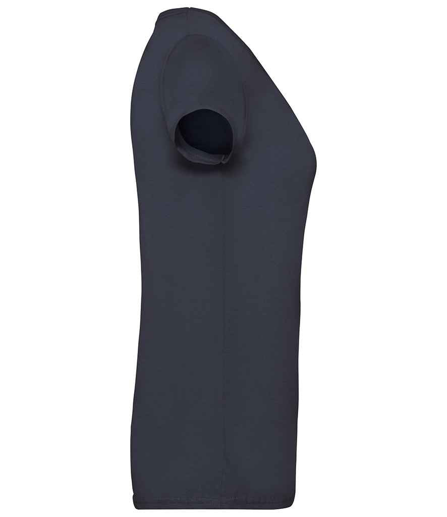 SS702 DNA RIGHT
