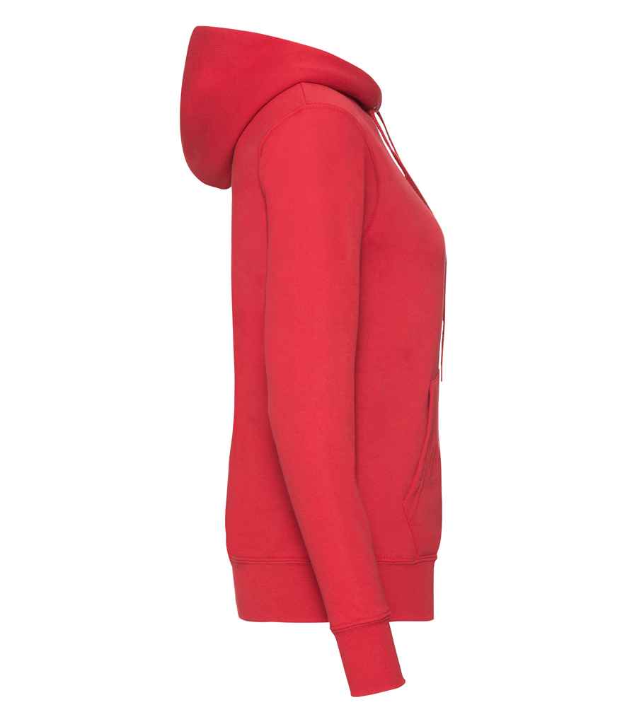 SS801 RED RIGHT